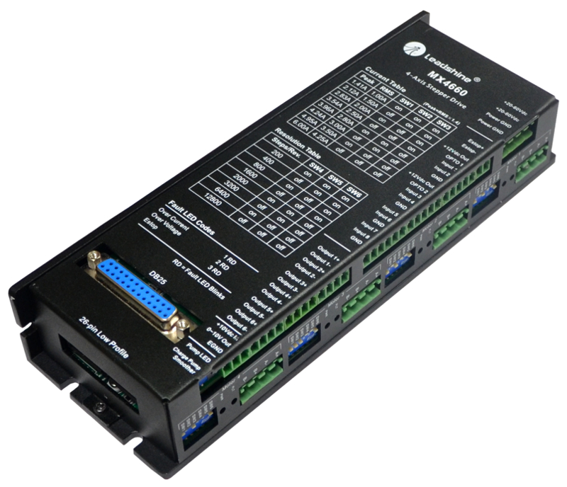 MX4660