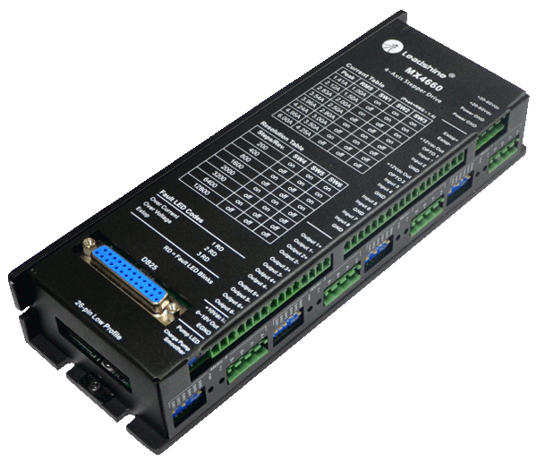 MX4660
