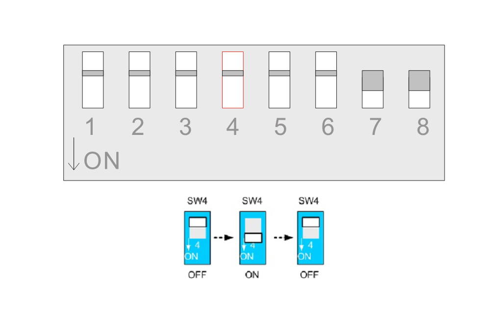 Automatic Motor-Identification and Self-Configuration