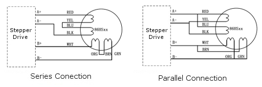 Lead Motor Diagram